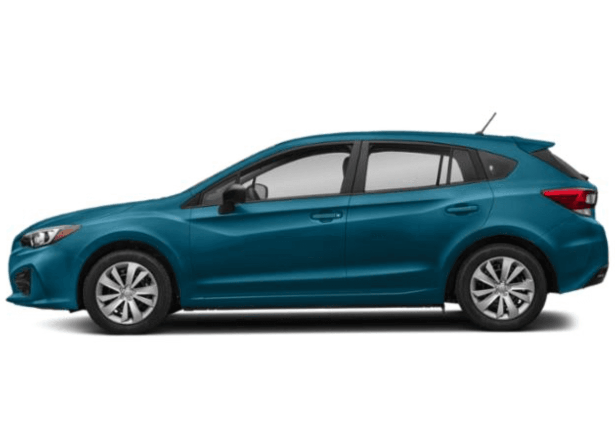 Is buying a used car worth it now?