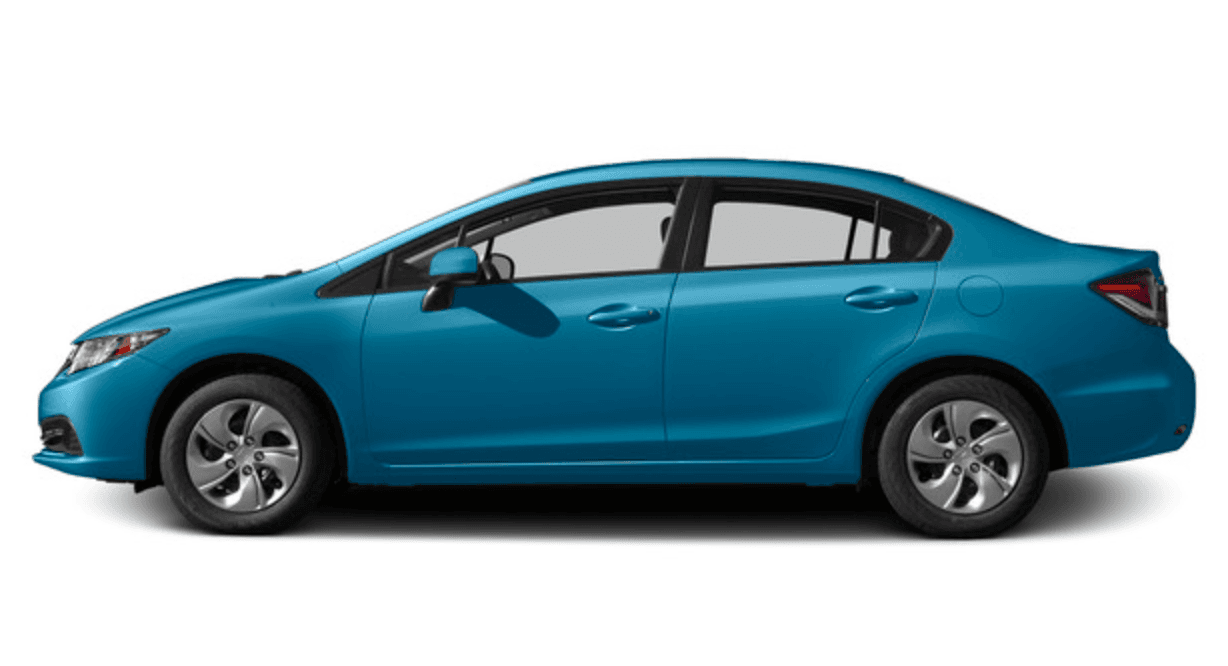 What is the minimum you should spend on a car?